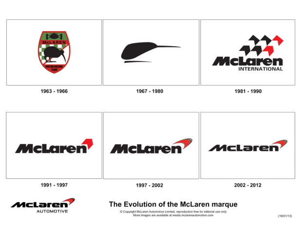 50 Jahre McLaren - Fanaticar Magazin