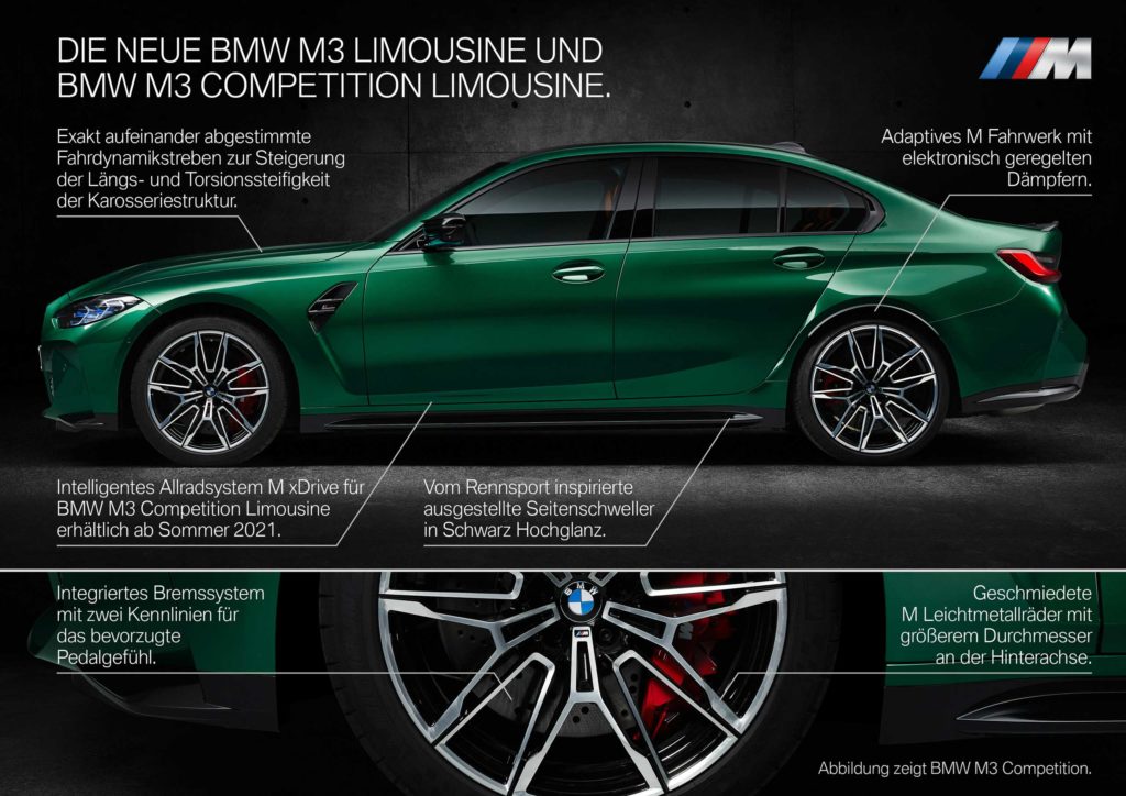 2021 BMW M3 Limousine (G80) und BMW M4 Coupe (G82) | Fanaticar Magazin