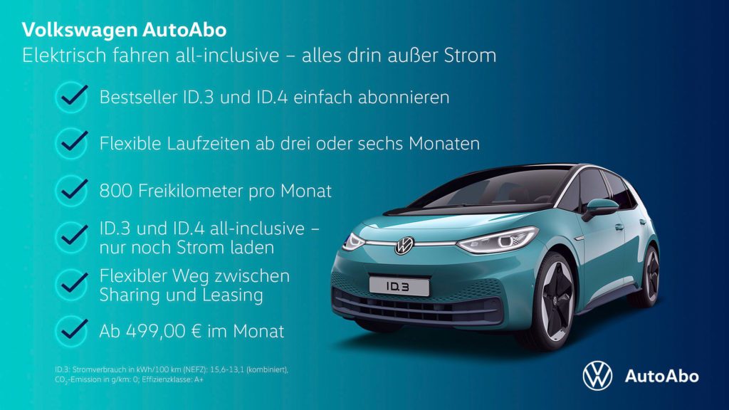 Volkswagen AutoAbo | Fanaticar Magazin